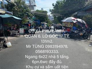 Mặt tiền 6m cư xá phú lâm a. quận 6. lô góc 17 tỷ. 131m2.