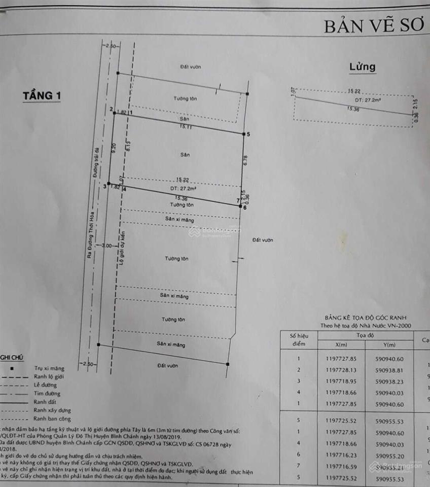 Kẹt tiền hạ gấp 400tr, 156.7m2, sổ hồng riêng, gần chợ giá chỉ 5.2 tỷ xây chdv