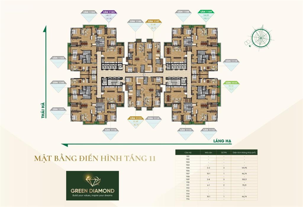 Chuyên chuyển nhượng cc green diamond tại 93 láng hạ 2pn. giá tốt
