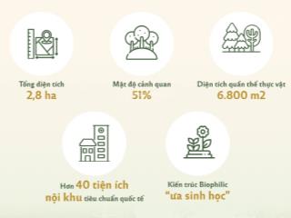 Elysian gamuda land khu đông sáng tạo kết nối sân bay long thành bđs cao cấp
