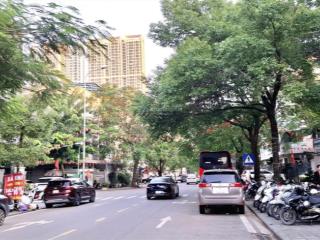 Lk vip kđt an hưng vị trí kinh doanh  thang máy.