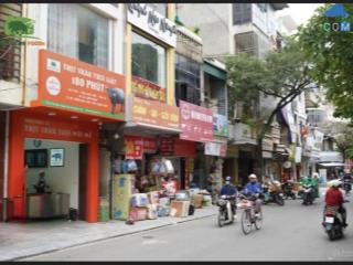 Mặt phố cổ bà triệu  ô tô tránh  vỉa hè  sổ nở hậu  lô góc  kinh doanh đỉnh cần bán nhanh