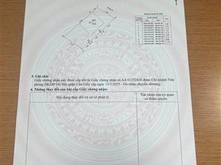 Bán thửa đất xây tòa chdv  2 mặt ngõ ôtô  ngõ thông  phố nguyễn ngọc vũ  gần phố  giá đầu tư