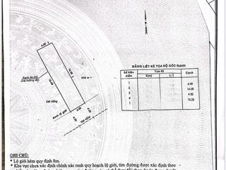 Lô đất gần 70m2 hẻm 8m khu vực xây cao tầng phường 15 tân bình chỉ 6,25 tỷ