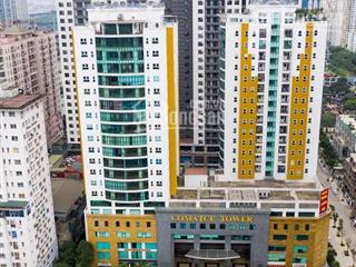 Bql dự án comatce ngụy như kon tum cho thuê văn phòng cực hot. diện tích 100m2  218m2  367m2