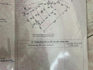 Siêu phẩm!đất đẹp còn sót lại 39,1m2 oto vào đất,tặng nhà c4,mt rộng,ở hay xây ccmn đều đẹp 6,2 tỷ
