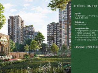 Bán căn hộ elysian lò lu giá tốt q.9, tp. hcm  1pn 2.4  2pn 4.7  3pn 6.8 tỷ từ cđt gamuda land