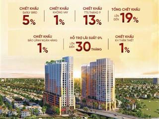Sun group mở bán ch spana gdoan đầu,giá tốt ngay trong hôm nay 2pn/2w giá gốc cđt,tiện ích đầy đủ
