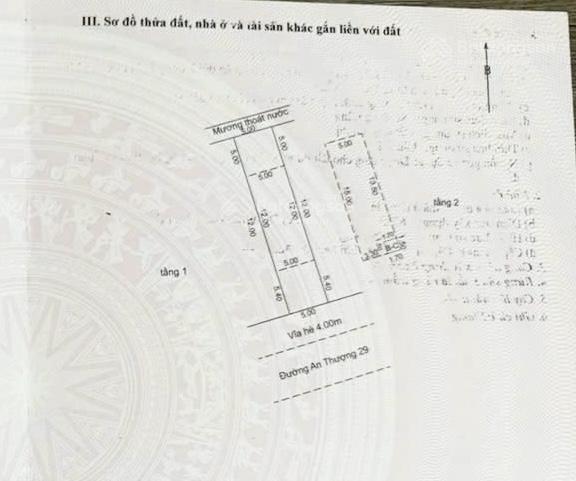 Chính chủ bán 112m2 đất đường an thượng 29 khu an thượng, đà nẵng. rẻ hơn thị trường 2tỷ