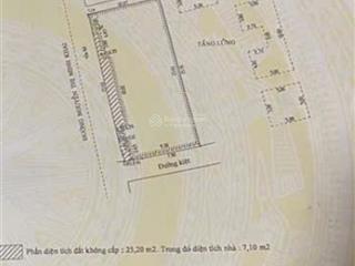 Bán nhà mặt tiền đường nguyễn thị minh khai, ngang 20m