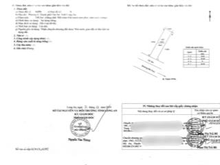 Cần bán lỗ 148,5m2 đất biệt thự gần aeon tân an. mặt tiền rộng 17m, giá chỉ 4tỷxx