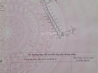 Đất đẹp, giá đẹp tại thắng trí, ss.