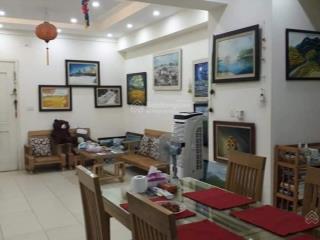 Chính chủ cho thuê căn hộ chung cư tại vinaconex 7 nguyễn văn giáp (ngay sát khu vinhomes hàm nghi)