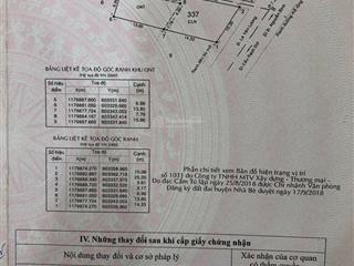Nhà mặt tiền lê văn lương nhà bè 10x25shr 13ty