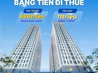 Chuyên bán giỏ hàng thứ cấp cc saigon intela giá tốt t5/2025 căn 3pn3wc giá chỉ 2.19ty