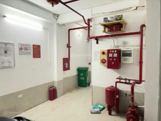 Cần bán ccmn kim giang linh đàm dòng tiền 70tr/tháng ngõ nông rộng vf3 đỗ cửa