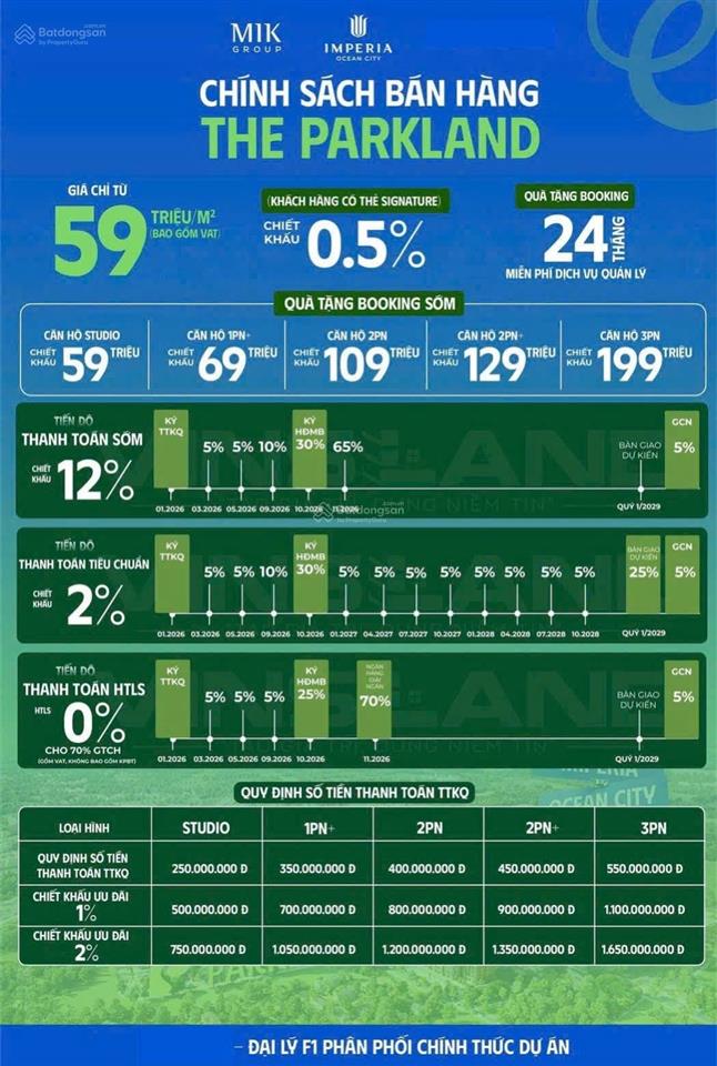 Căn 1pn +, hướng đông bắc, view pháo hoa  the parkland