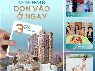 Chiết khấu 6.5%  rổ hàng nội bộ chủ đầu tư happy one central  hàng hiếm, cam kết thuê lại 12t