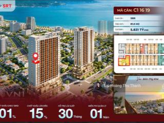 Căn hộ biển 3 pn full nội thất với vốn 1,4 tỷ .cho thuê 50tr/tháng view biển , pháo hoa .hướng nam