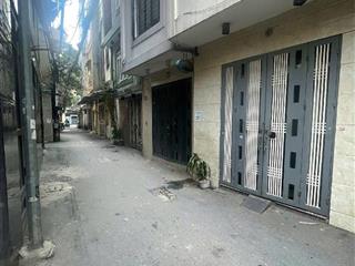 Cực phẩm hiếm có khó tìm – Nhà phố Kim Giang 62m², 4 tầng, mặt tiền 5m, ô tô đỗ cửa