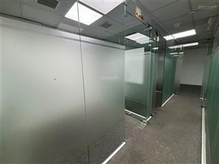 Cho thuê văn phòng tại tòa nhà financiat  34 bạch đằng, tân bình.  chí nguyên 0862 667 ***