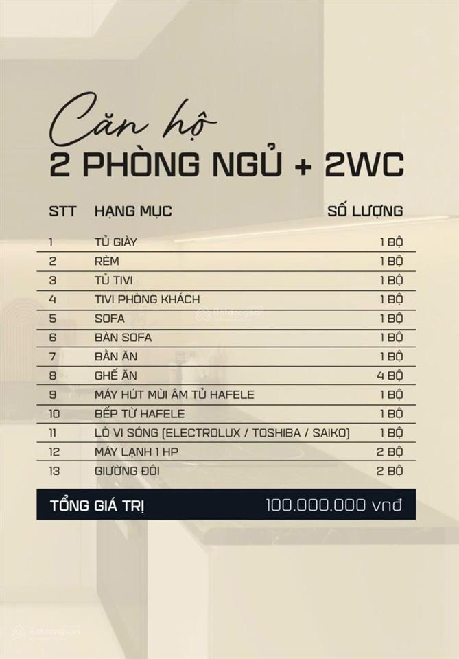 Diamond boulevar giỏ hàng trực tiếp cđt tặng ngay gói nội thất 100tr và xe air blade trị giá 50tr