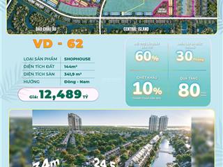 Bán căn góc shophouse vịnh đảo  gần quảng trường ánh sáng eco central park