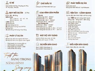 Cơ hội vàng cho anh chị nào muốn sở hữu căn hộ cao cấp ngay trung tâm sài gòn đây!