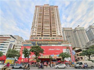 Cho thuê văn phòng toà sông đà 131 trần phú, hà đông diện tích 260  468m2 giá 250.000 vnd/m2/tháng