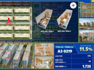 Đánh bại mọi đối thủ căn hộ art residence sun urban city hà nam, giá siêu rẻ