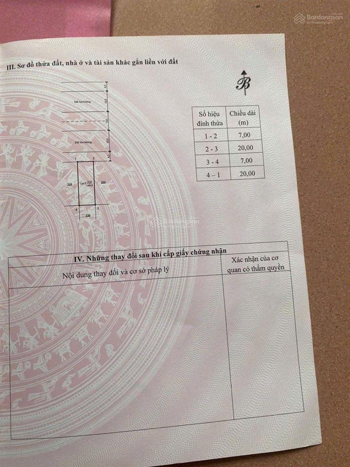 Bán đất nền 140m2 tại quốc lộ 1a, hoằng phú, hoằng hóa, thanh hóa chỉ với 19 triệu vnd/m2