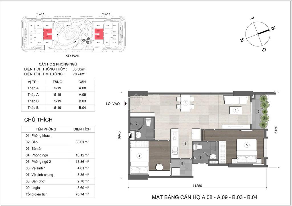 Bán gấp căn hộ 70,74m2 trung tâm cần thơ