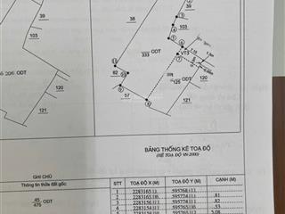 Đất nền trong tdp đồng văn, phường đồng văn