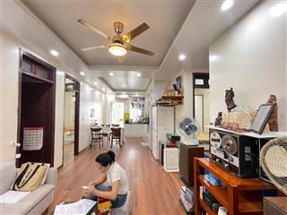 Chung cư quân đội, huyện thanh trì, 60m2 tầng thấp giá 3,3 tỷ