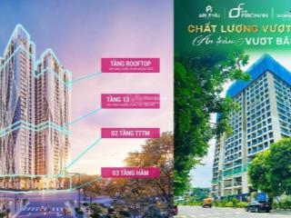 Cơ hội cuối! chỉ từ 3,5 tỷ sở hữu căn 2pn, ck 4%, ls 0% 12th ở the fibonan.  0978 995 ***