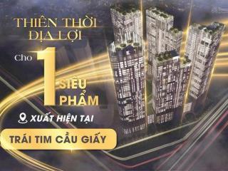 Gấp! quỹ căn 2n giá tốt nhất tại sun green ctx cầu giấy