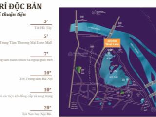 Bán căn 2 phòng ngủ tại dự án skyline west giá rẻ nhất dự án. mua trực tiếp chủ nhà.