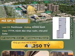 Hàng hot penthouse tt chỉ 10,1 tỷ tới nhận nhà đẹp nhất kđt quận 2 view sát bên nhạc nước