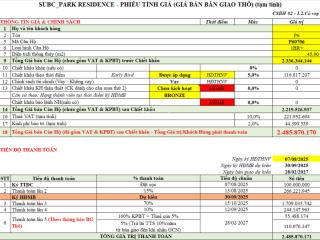 Căn hộ 1br+,3pn,2vs. vốn chỉ 750 triệu, vay ko gốc,ko lãi 3 năm tại sun urban city.  0978 995 ***