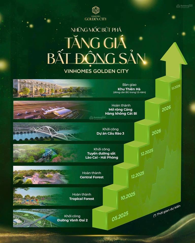 Bán thiên hà  75m2 dự án vinhomes golden city  dương kinh  hải phòng view gần 2 công viên lớn