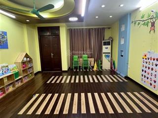 Bán liền kề văn khê 83m², đang cho thuê 240tr/năm, trung tâm hà đông