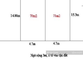 Bán rẻ 70m đất mt 5m hơn 3 tỉ đông anh,ngay ngã tư nam hồng,đg võ nguyên giáp