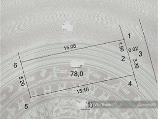 Bán nhanh 78m đất mt 5,2m ô tô vào,ngõ thông,cổ nhuế bắc từ liêm
