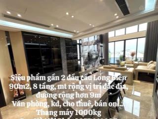 Bán nhà long biên  cạnh đại dự án  cạnh chung cư trọc trời himlam