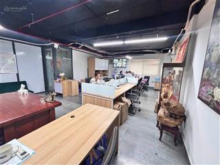 Cho thuê sàn vp toà nhà nguyễn phúc nguyên,p9,q3,dtsd 80m2,có sẵn máy lạnh,tầng 1, giá 20tr/tháng.