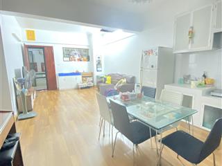 Căn hộ 2 phòng ngủ, 80m2 ngay trung tâm quận hà đông giá chỉ nhỉnh 5 tỷ