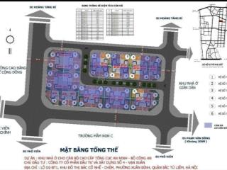 3x tỷ  biệt thự tổng cục 2 diện tích 175m2, xuân đỉnh, bắc từ liêm, hà nội  hot! uy tín