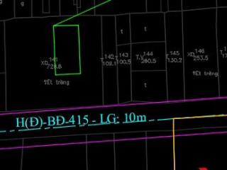 Biệt thự mini bà điểm 187.7 m2