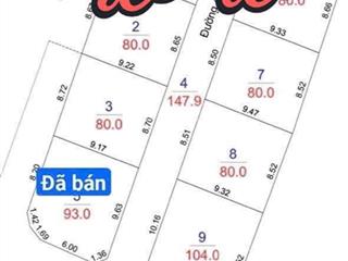 Bán biệt thự liền kề đẹp tại đường áp phan, hưng đạo, quốc oai, hà nội, 83 triệu / m2, 80 m2