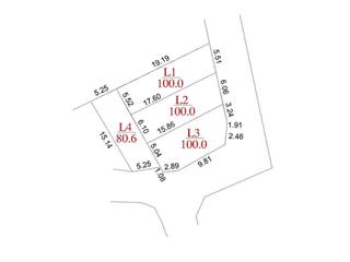 Hàng f0 nóng bỏng tại đan tảo xã đa phúc cần tìm nhà đầu tư